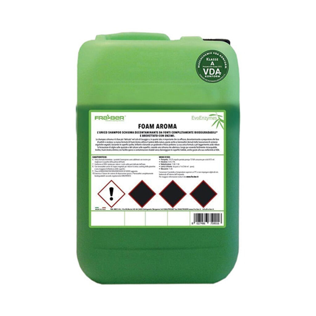 -3D-FENIXCARCAREPRODUCTS-FRABER-IKSPRAYERS-INNOVACAR-3DCARCARE